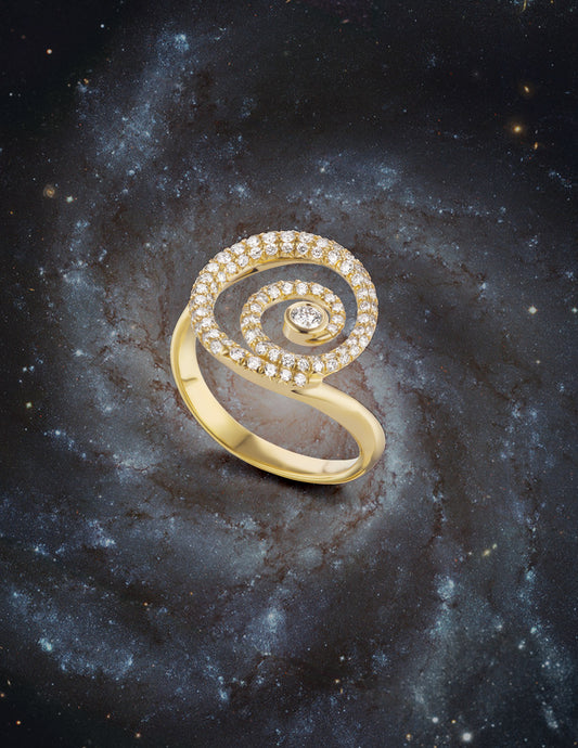 The Meaning of Sacred Spirals
